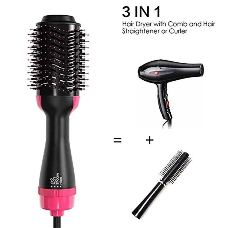 High-Performance Professional Hair Dryer – Salon-Grade Styling at Home - Home Kartz