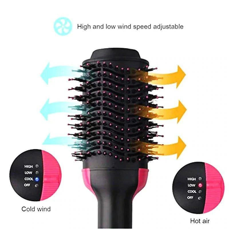 High-Performance Professional Hair Dryer – Salon-Grade Styling at Home - Home Kartz