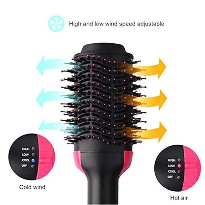 High-Performance Professional Hair Dryer – Salon-Grade Styling at Home - Home Kartz