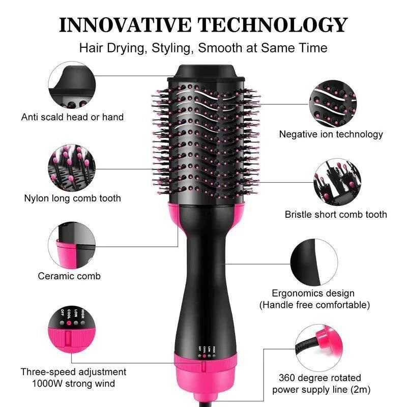 High-Performance Professional Hair Dryer – Salon-Grade Styling at Home - Home Kartz