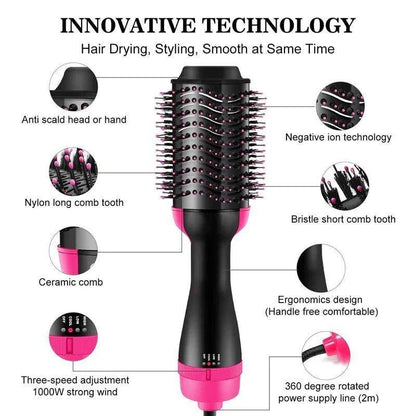 High-Performance Professional Hair Dryer – Salon-Grade Styling at Home - Home Kartz
