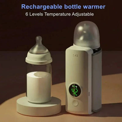 Stay Warm Anywhere: The Ultimate Rechargeable Baby Bottle Warmer for On-the-Go Parents - Home Kartz
