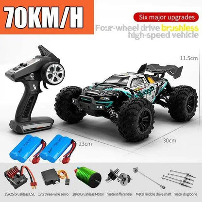 Unleash Exhilarating Drives with Our Remote Control Car - Home Kartz