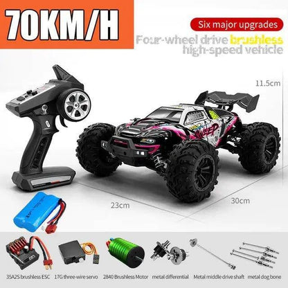 Unleash Exhilarating Drives with Our Remote Control Car - Home Kartz