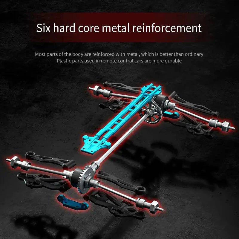 Unleash Exhilarating Drives with Our Remote Control Car - Home Kartz