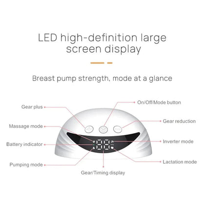 🌟 Effortless, Comfortable, and Convenient Pumping with Our Electric Breast Pump 🌟 - Home Kartz