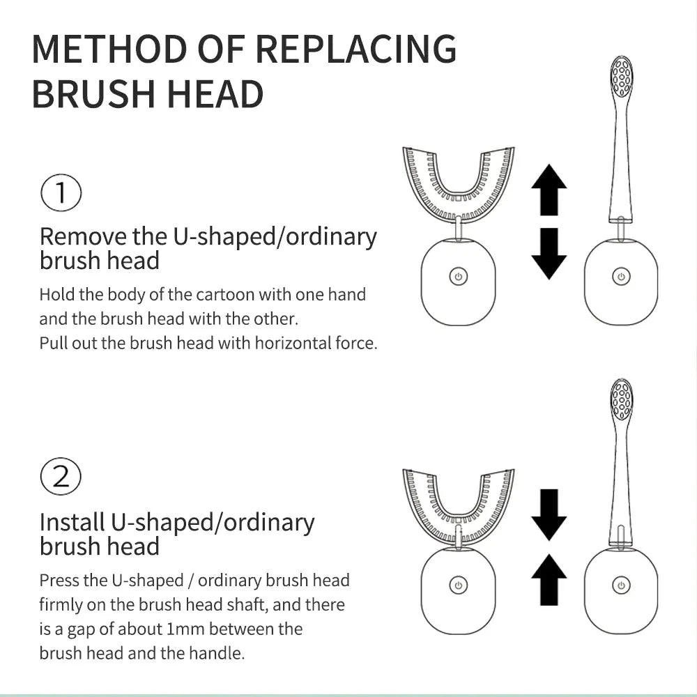 Transform Your Child's Brushing Routine with Our Electric Toothbrush - Home Kartz