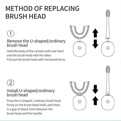 Transform Your Child's Brushing Routine with Our Electric Toothbrush - Home Kartz