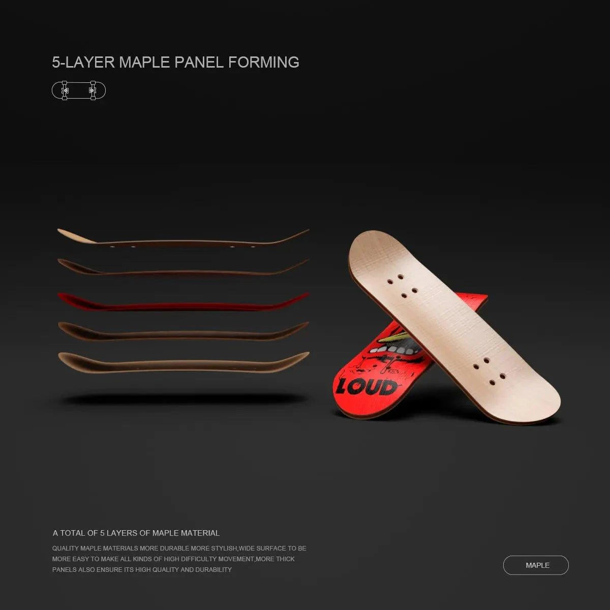 Wooden Finger Skateboards DIY Skate Park: Ultimate Tech Parts for Pro Tricks - Home Kartz